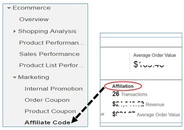 affiliate code