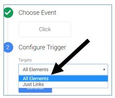 all elements