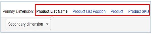 product list dimension