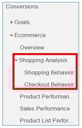 shopping analysis reports
