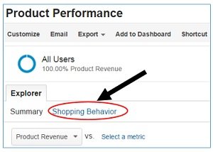 shopping behavior tab