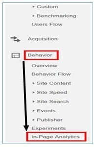 behavior