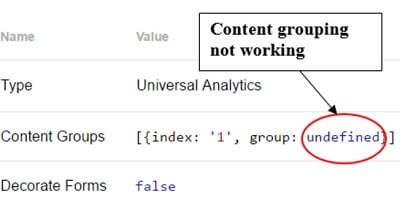 content grouping not working