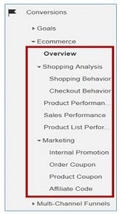ecommerce reports