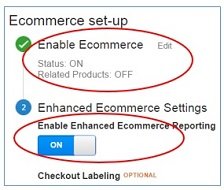 enable ecommerce