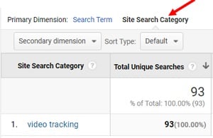 search category data