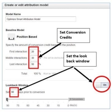 conversion-credit