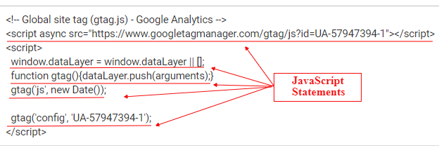 javascript statements