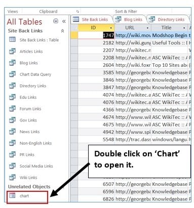 double click chart