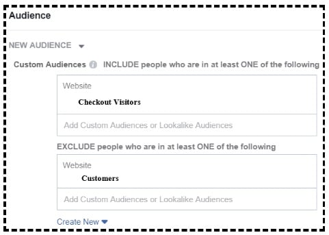 custom audience facebook1