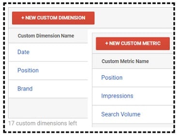 custom dimensions metrics keyword hero