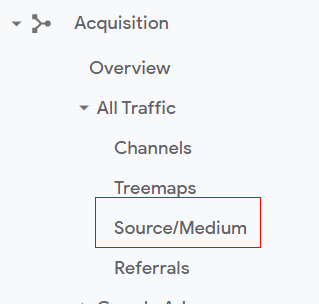 facebook referral traffic Source medium reports