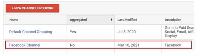facebook referral traffic chennel 1