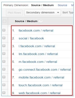 facebook referral traffic facebook referrals 1 1