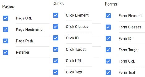 Google Tag Manager Event Tracking
