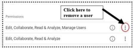 remove property user