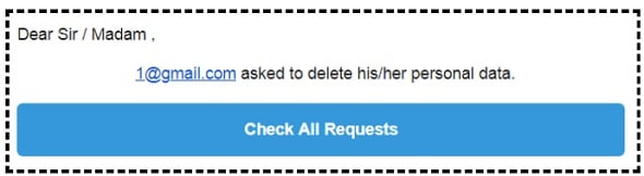 check all requests