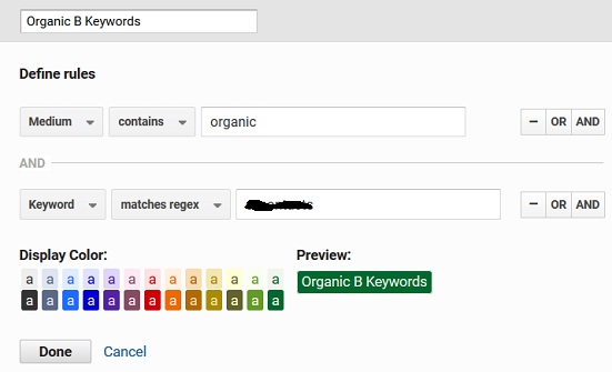 organic branded keywords 1