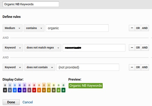 organic non branded keywords