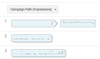 campaign path impressions