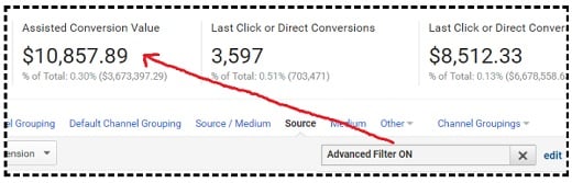 assisted conversion value facebook