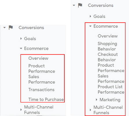 ecommerce reports google analytics