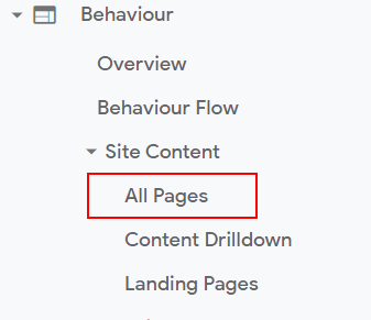 Site content
