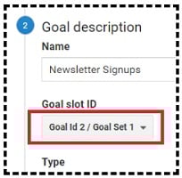 google analytics goal slot id