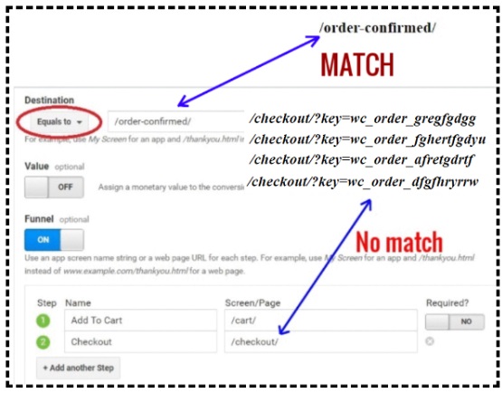 match and no match