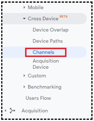Navigate to the ‘Channels’ report