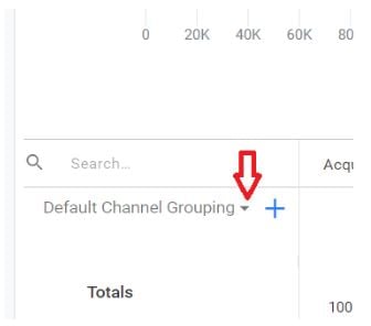 Scroll down to the data table