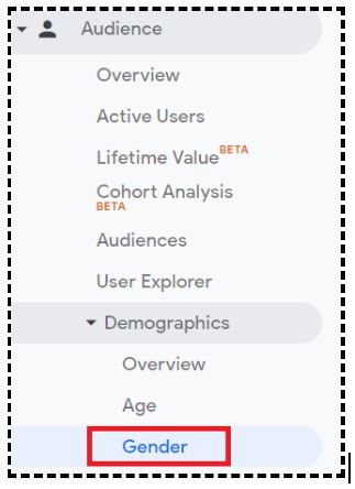 Navigate to the ‘Demographics: Gender’ report