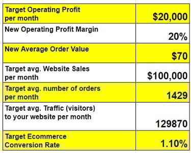 website stats2