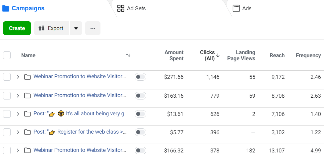 facebook ads report