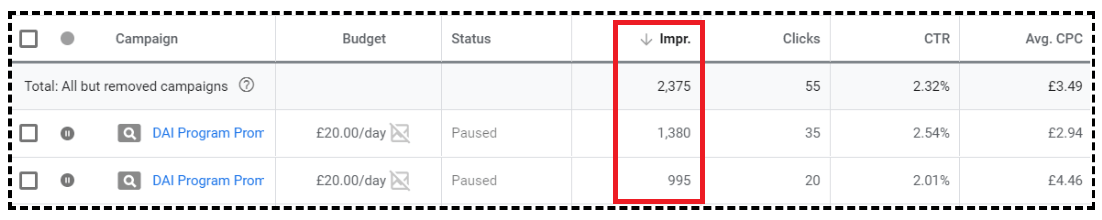 google ads report4