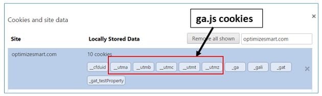 Google Analytics cookies: _ga cookie, _utmb, _gat - Tutorial 17 ga cookies ga js cookies 1
