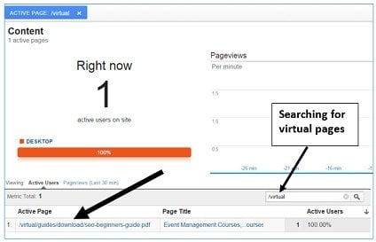virtual pageviews virtual pageviews debugging
