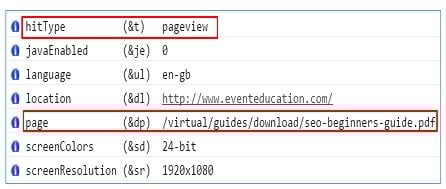 virtual pageviews virtual pageviews debugging2