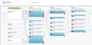 Google Analytics Event Tracking Tutorial - Optimize Smart