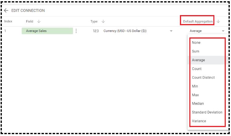 data studio aggregation