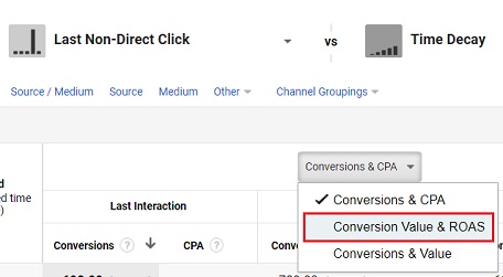 Do ROI Analytics, Calculate ROAS in Google Analytics - Optimize Smart