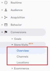 Google Analytics Store Visits Tracking Tutorial - Optimize Smart
