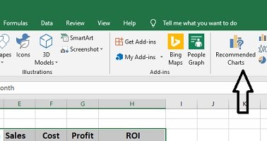 How to add a chart to an Excel spreadsheet?