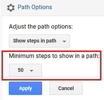 Minimum steps to show in a path 1
