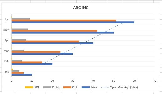 change your column chart into a bar chart