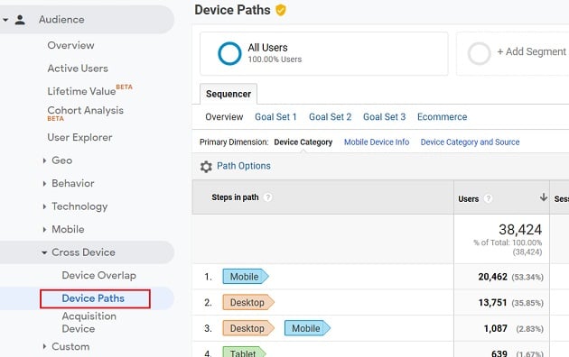 device paths report user id view
