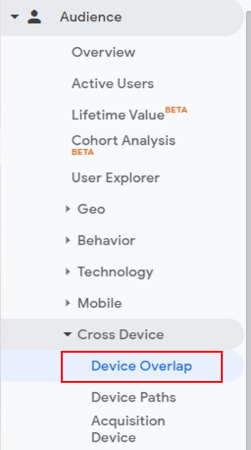 ga user id device overlap