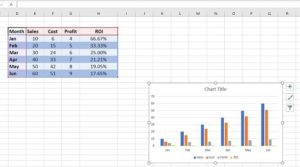 Best Types of Charts in Excel for Data Analysis, Presentation and Reporting