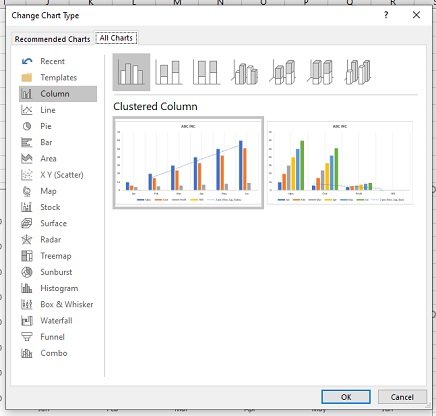 ‘Change Chart Type dialog