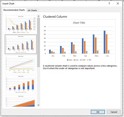 ‘Insert chart dialog